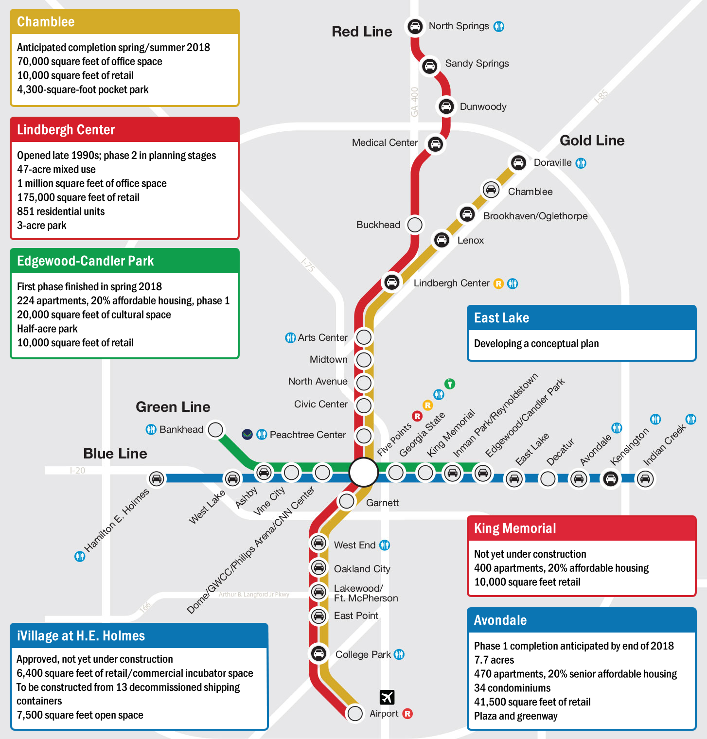 map of the MARTA transit system