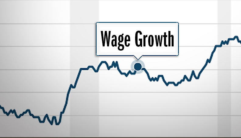 Us Wages Chart